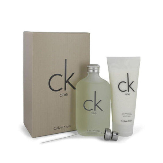 Perfect Fragrance Gift Sets for Every Occasion